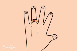 What Does the Hand Symbol Mean With Ring Finger Down