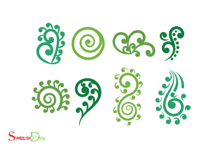 what does the koru symbol mean