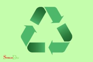 What Does the Mobius Loop Symbol Mean? Recycling & Infinite