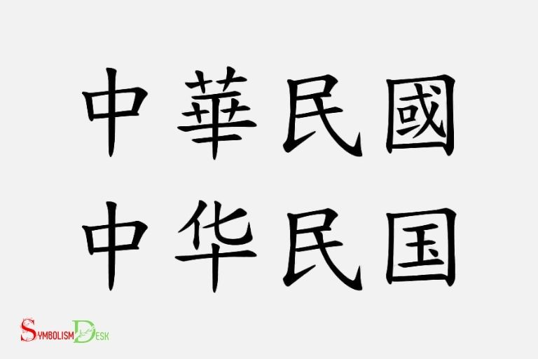 how to write your name in chinese symbols