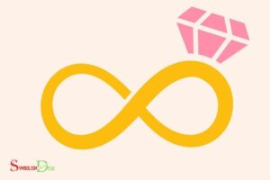 What Does an Infinity Symbol Ring Mean? Limitless Love!