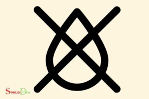 What Does an Upside down Anarchy Symbol Mean?