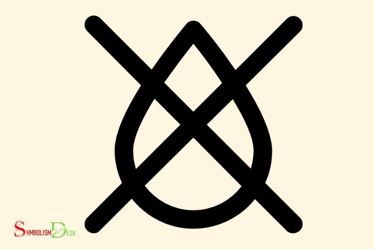 what does an upside down anarchy symbol mean
