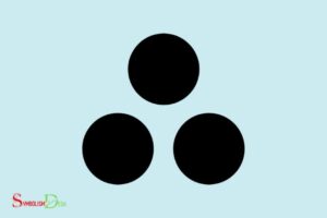 What Does the 3 Dot Symbol Mean? Ellipsis!