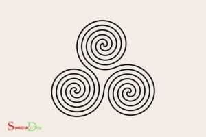 What Does the 3 Spiral Symbol Mean? Triple Spiral!