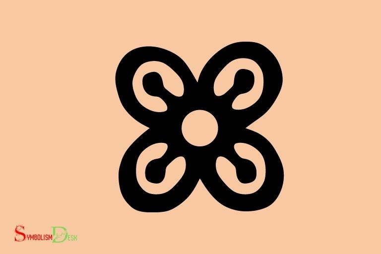 What Does The Adinkra Symbol Mean? Values!