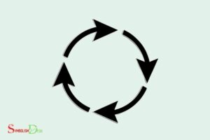 What Does the Circle Arrow Symbol Mean? Recycling!