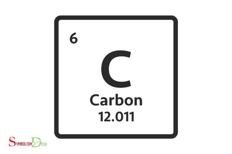 periodic-table-of-elements-with-symbols