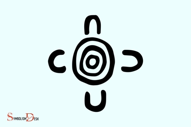 what do aboriginal symbols mean