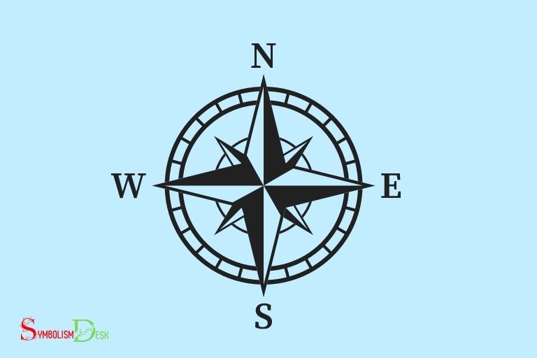 what does the compass symbol mean