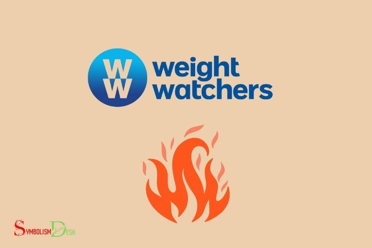 what does the fire symbol mean on weight watchers