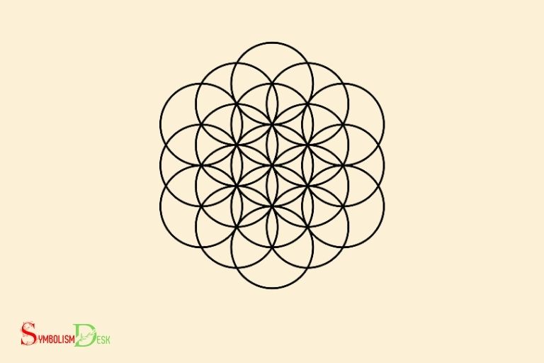 what does the flower of life symbol mean