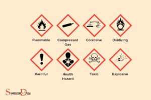 What Does the Hazard Symbol on the Beaker Mean Labster?