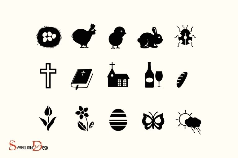 what do the easter symbols mean