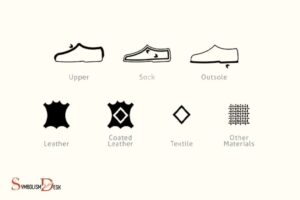 What Do the Material Symbols on Shoes Mean? Labels!