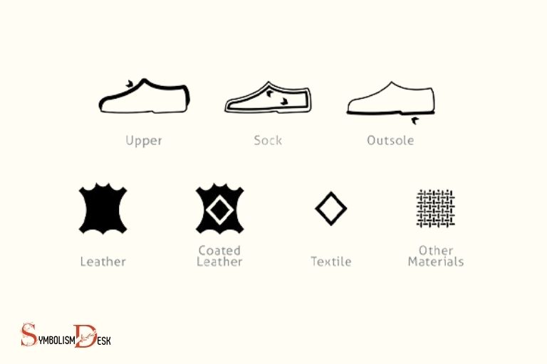 what do the material symbols on shoes mean
