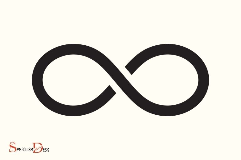 what does infinity symbol mean in math