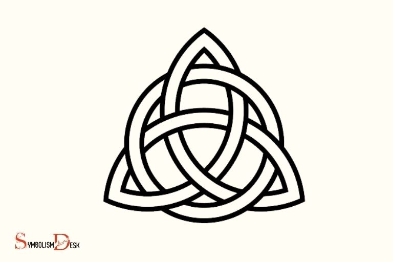 what does the celtic trinity symbol mean