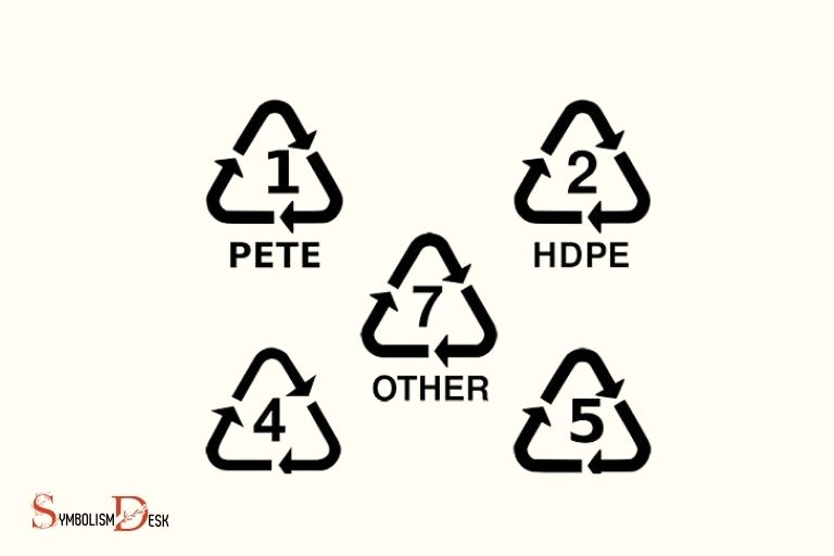 what does the recycle symbol mean on plastic bottles