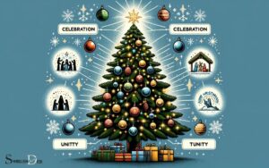 What is the Symbolic Meaning of a Christmas Tree? Life!