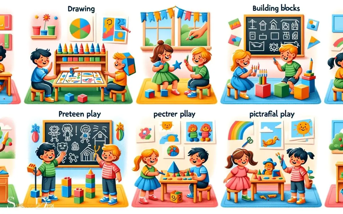 name five abilities in which preschoolers express symbolic thinking