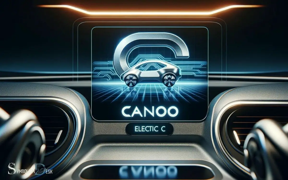 Canoo Electric Car Stock Symbol