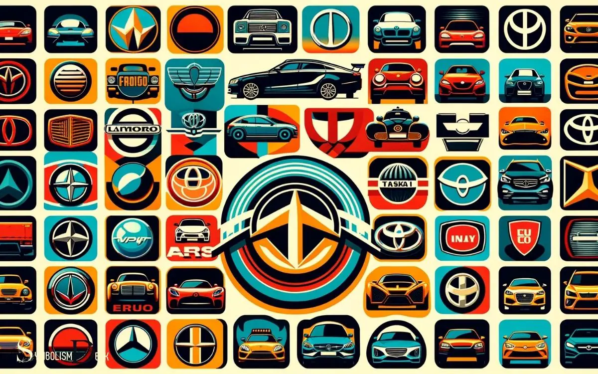 Car Brand Names and Symbols