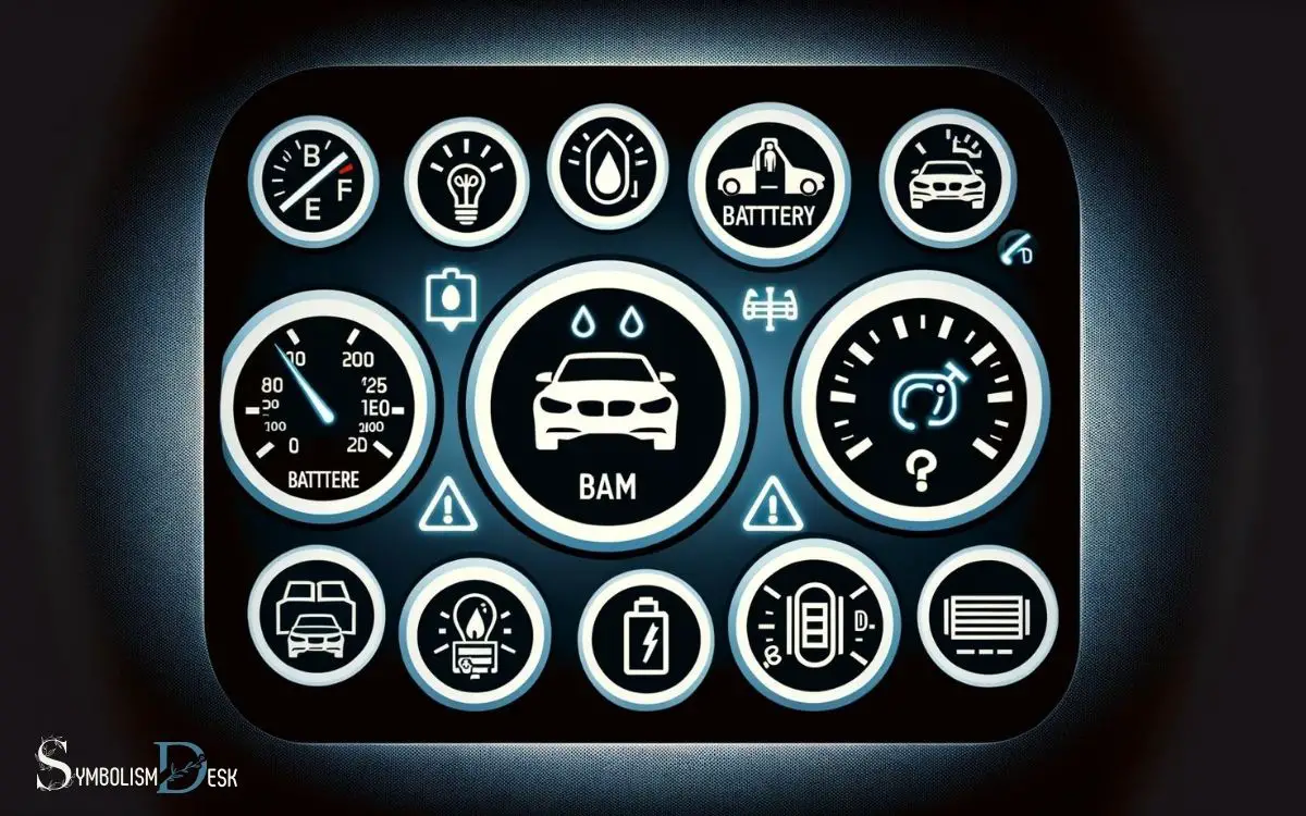 Car Dashboard Symbols and Meanings Bmw