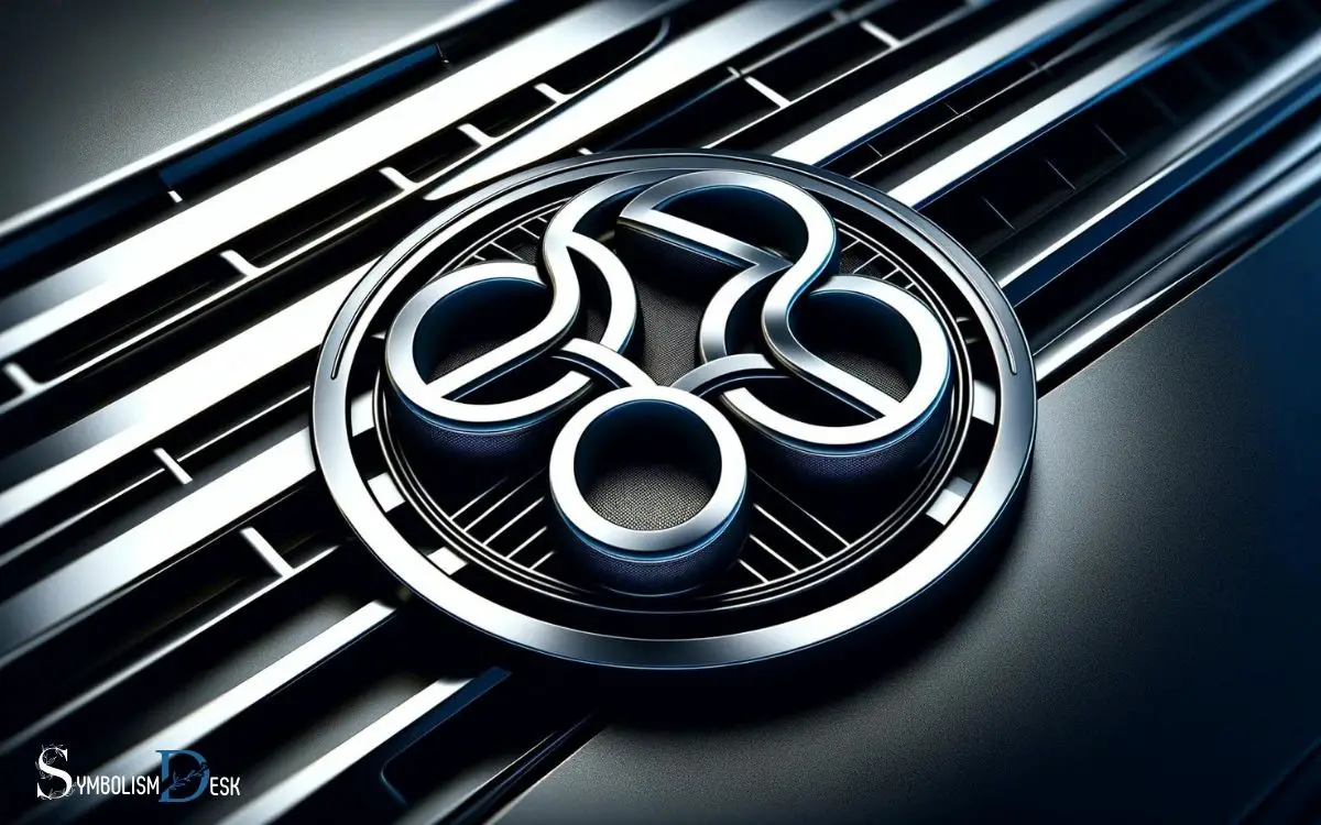 Car Symbol with 4 Circles