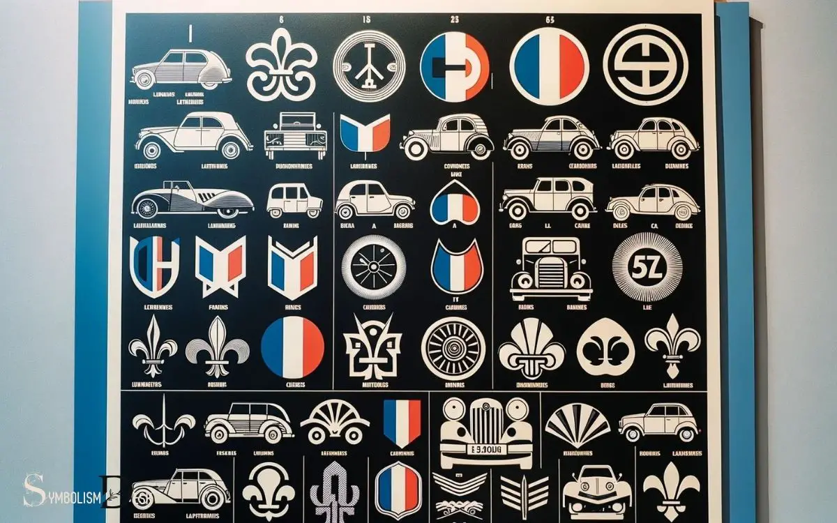 French Car Symbols and Names