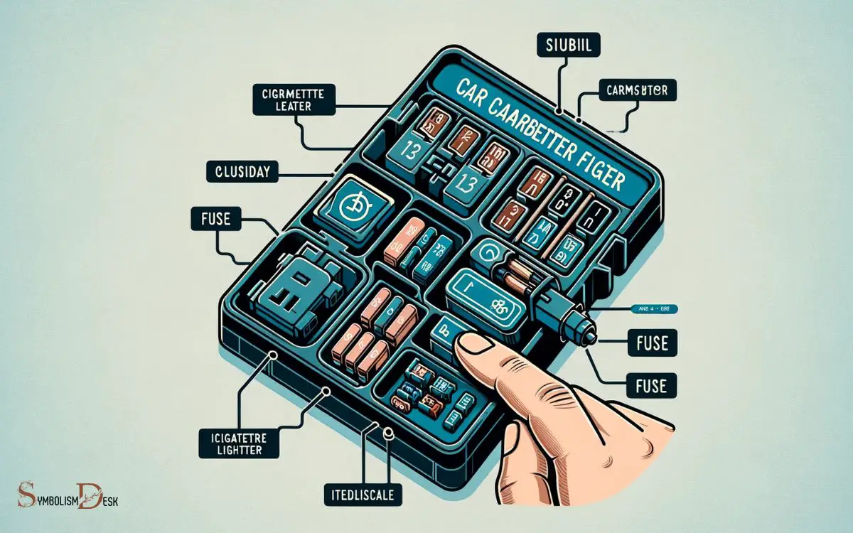Locating the Car Cigarette Lighter Fuse Symbol
