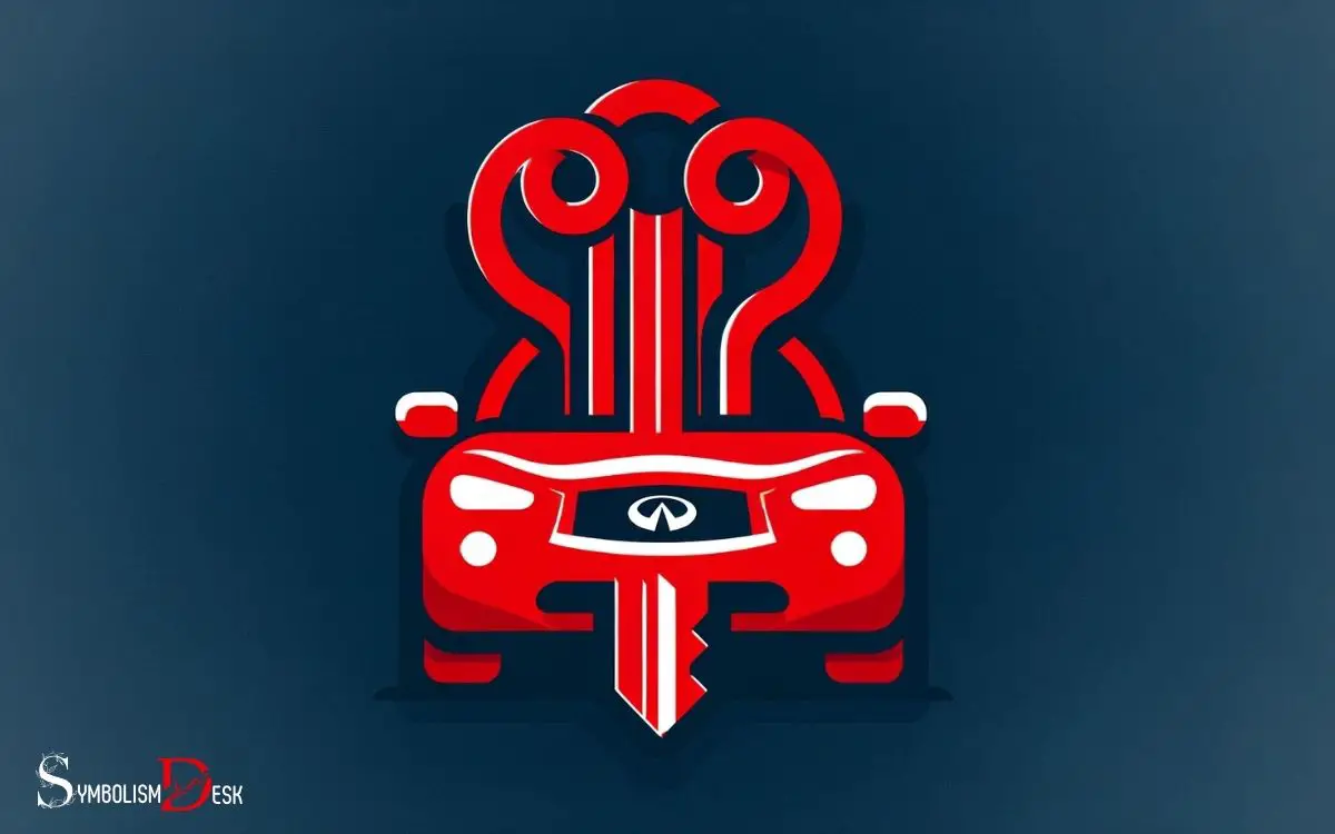 Red Car with Key Symbol Infiniti