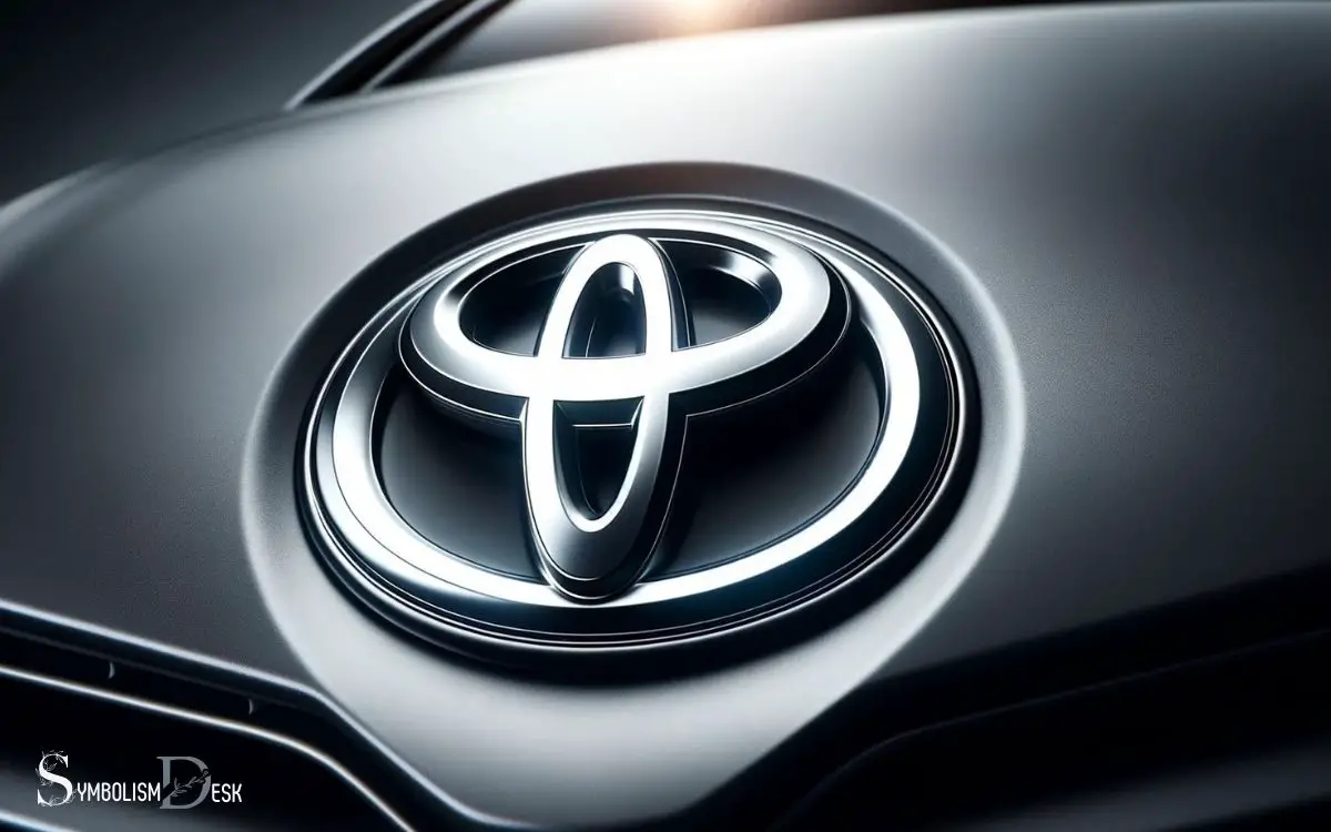 Toyota Symbol for Front of Car