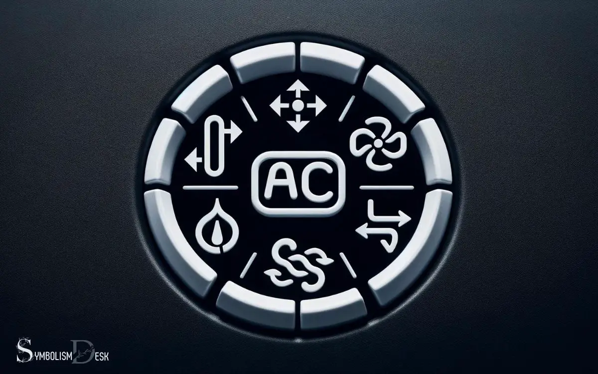 What Do the Symbols on My Car Ac Mean