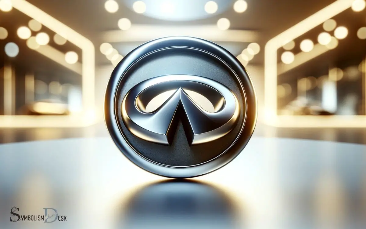 What Does the Infiniti Car Symbol Look Like