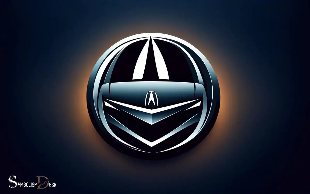 What Is the Car Symbol for Acura