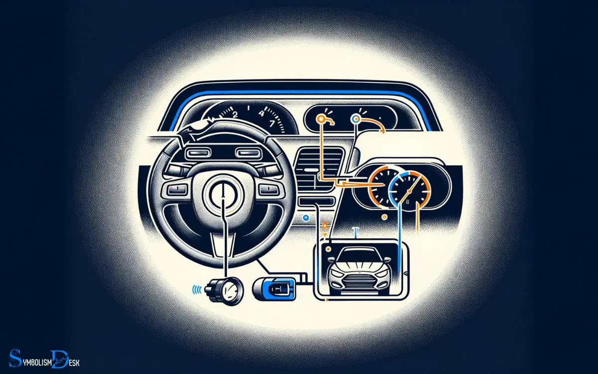 Activation of Daytime Running Lights