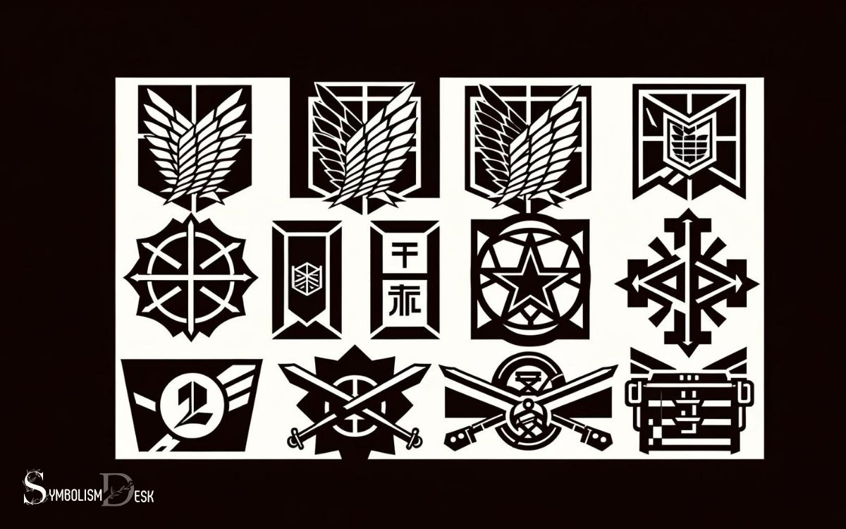 Attack on Titan Symbols Names