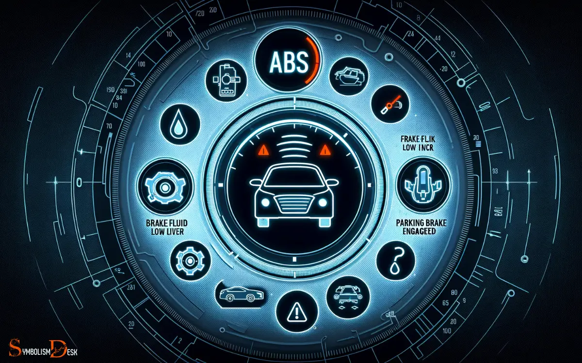 Brake System Symbols