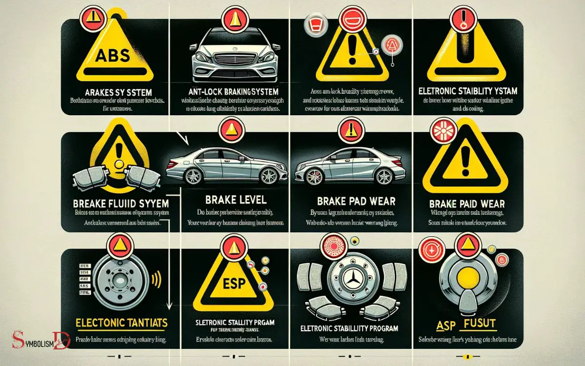 Brake System and Stability Control Warnings