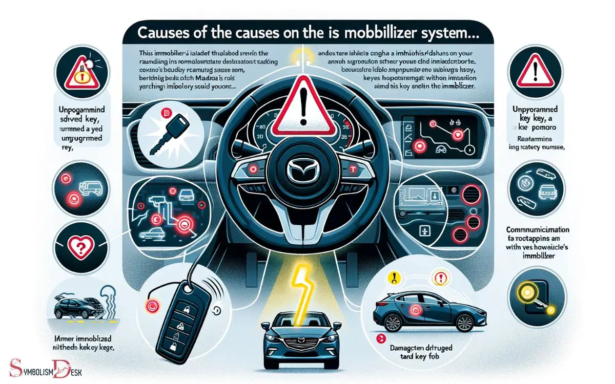 Causes of the Flashing Car Symbol