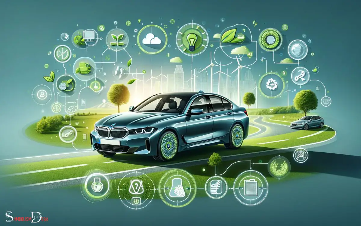 Eco Friendly Features of BMW