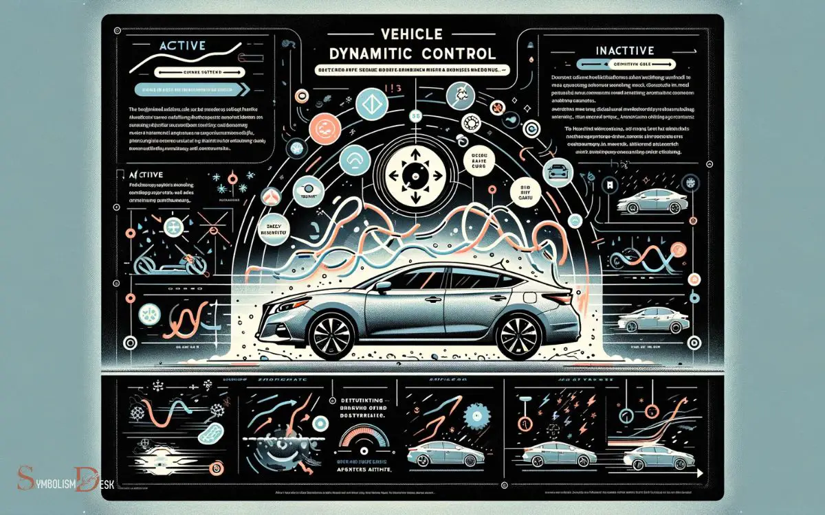 Effects on Vehicle Dynamic Control