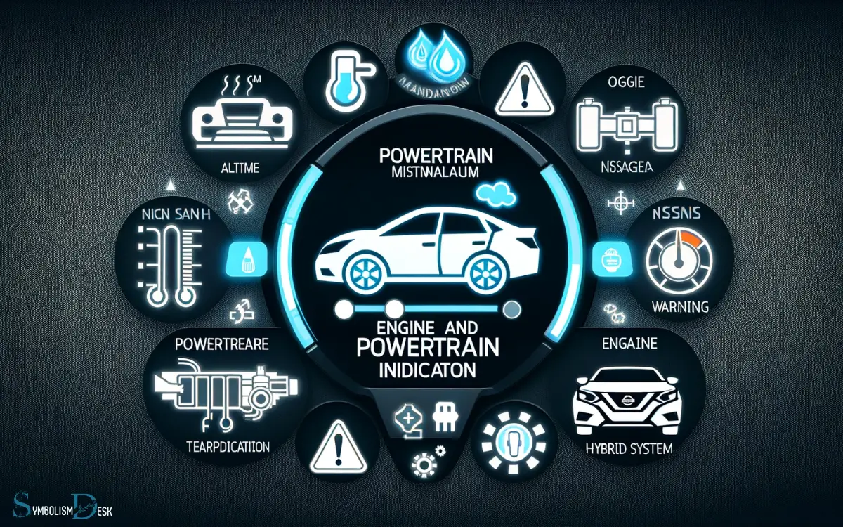 Engine and Powertrain Indicators