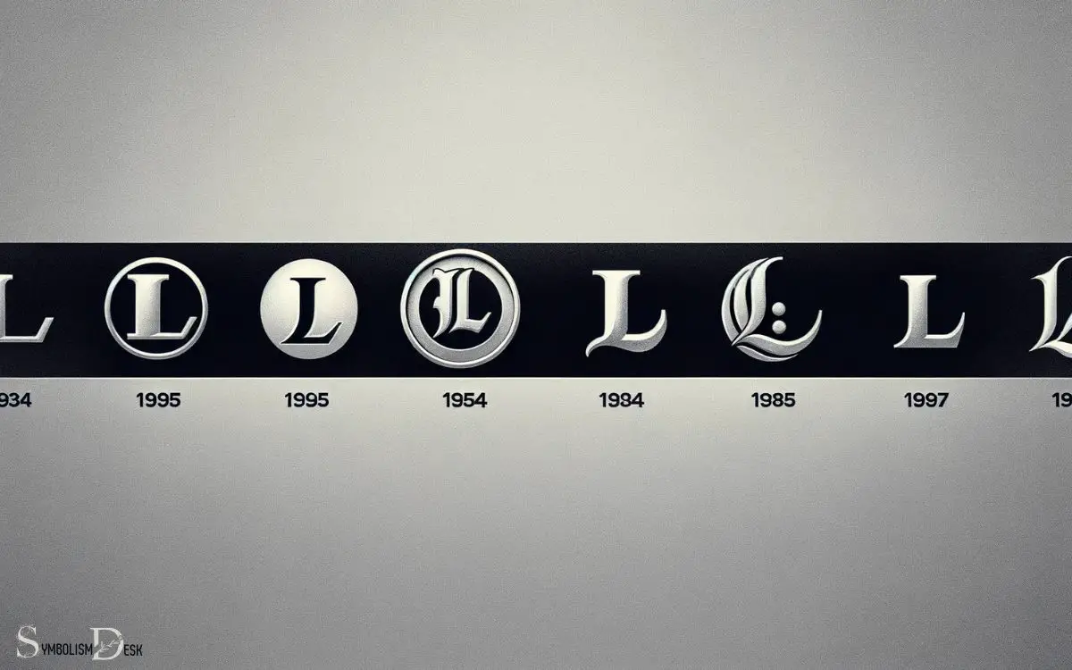 Evolution of the ‘L Emblem