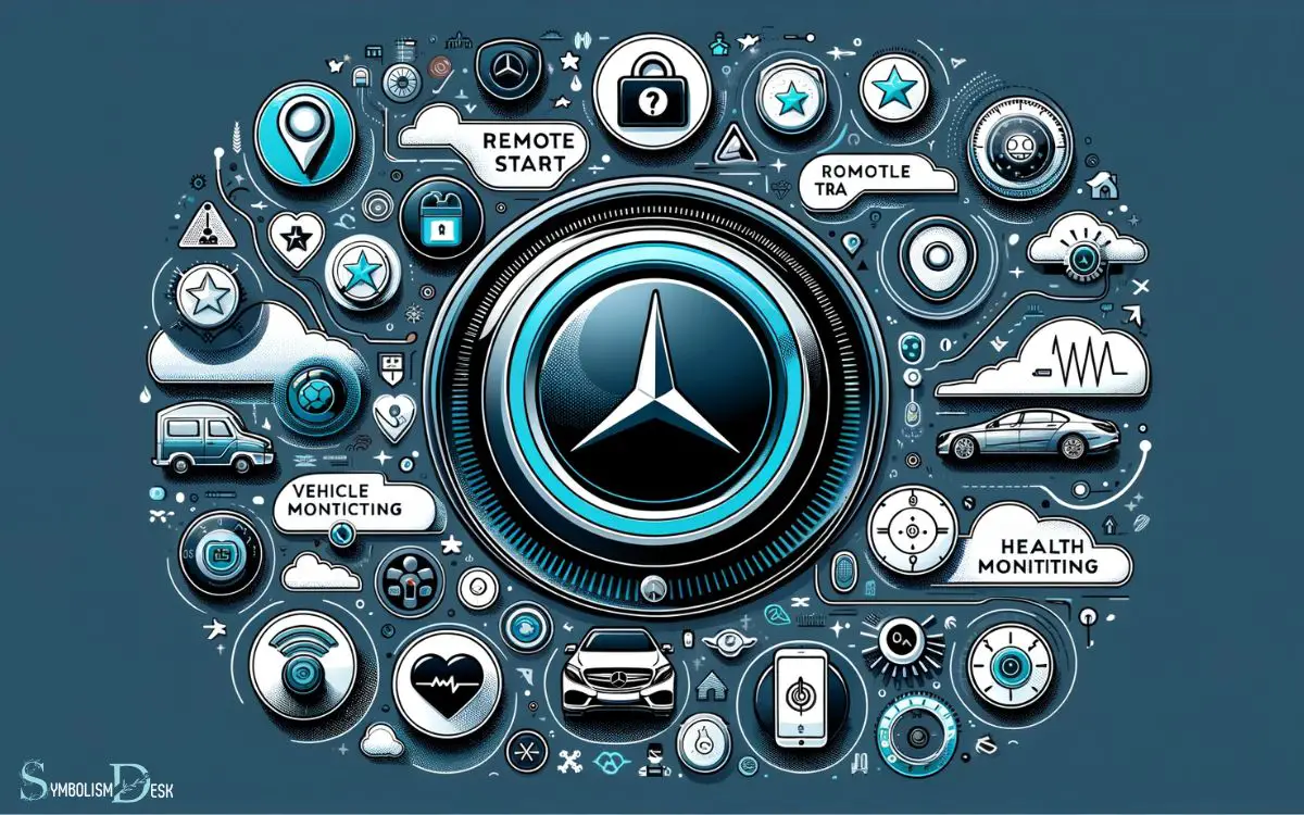 Features of the Mercedes Me Symbol