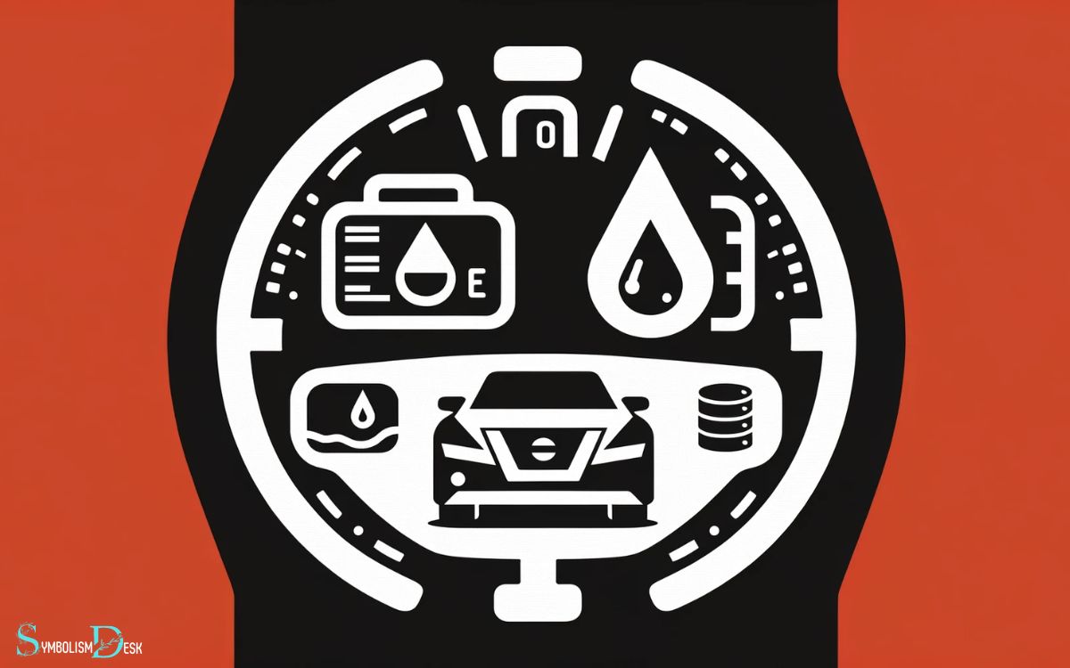 Fluid and Pressure Symbols