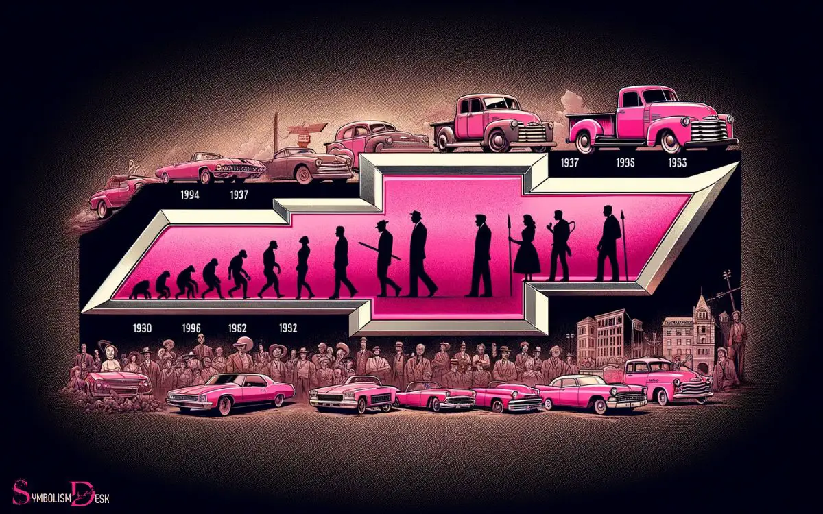 History of the Pink Chevy Symbol