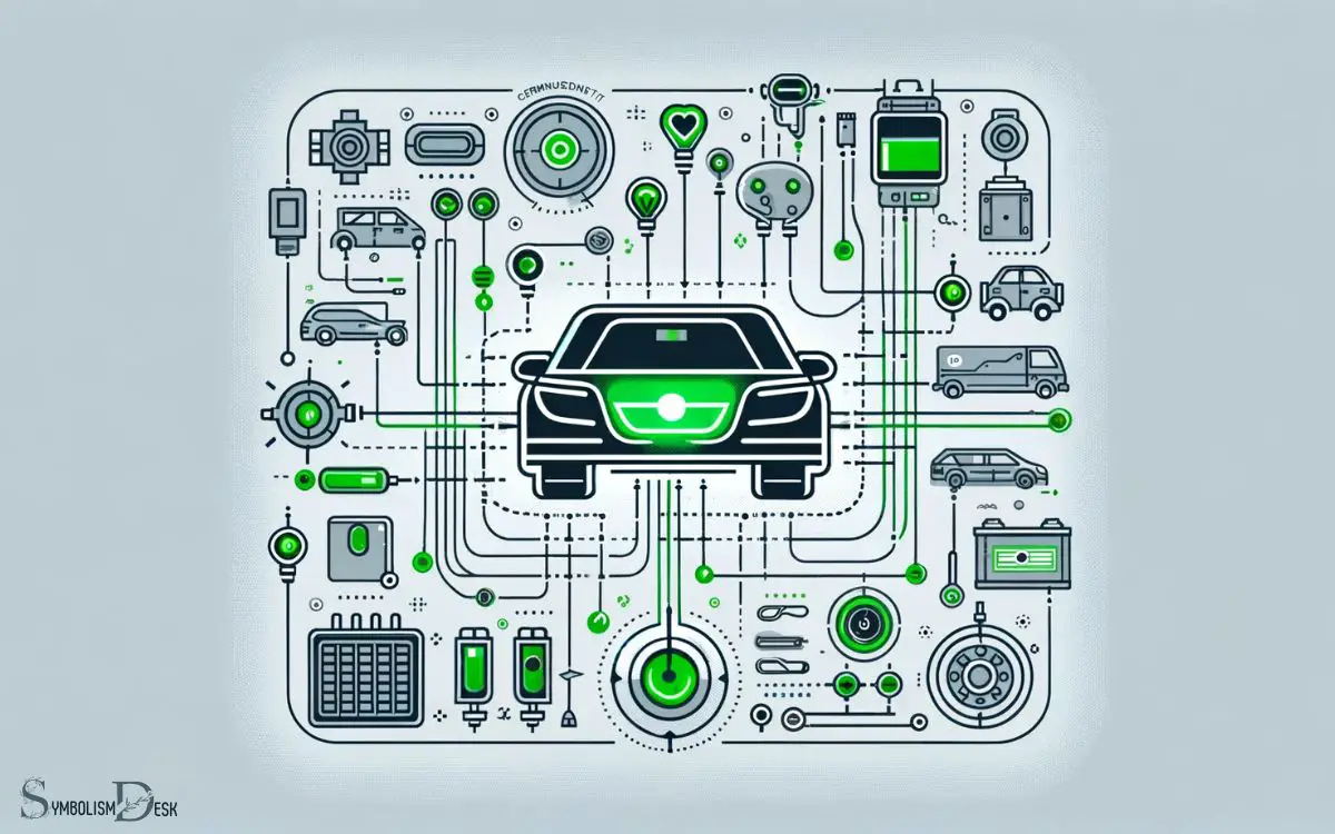 How the Green Light Symbol Works