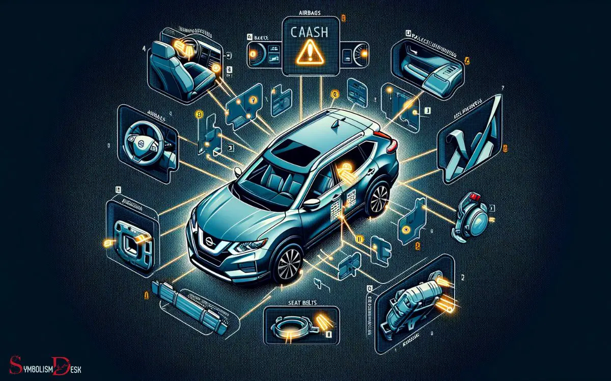 Impact on Vehicle Safety Features